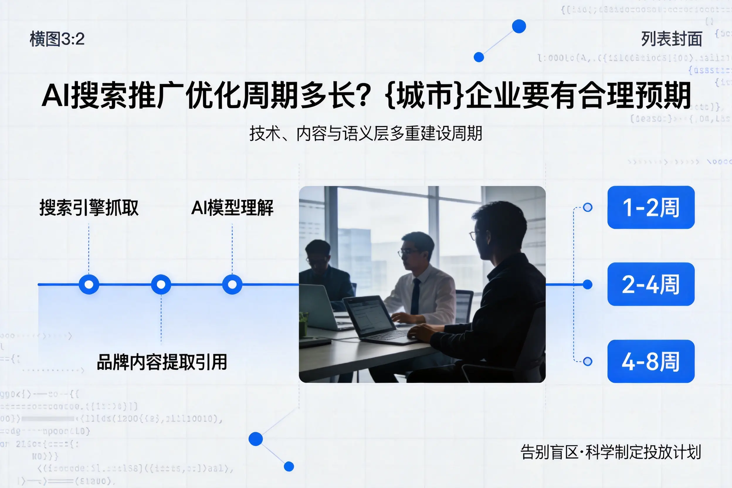 AI搜索推广优化周期多长?南京企业要有合理预期