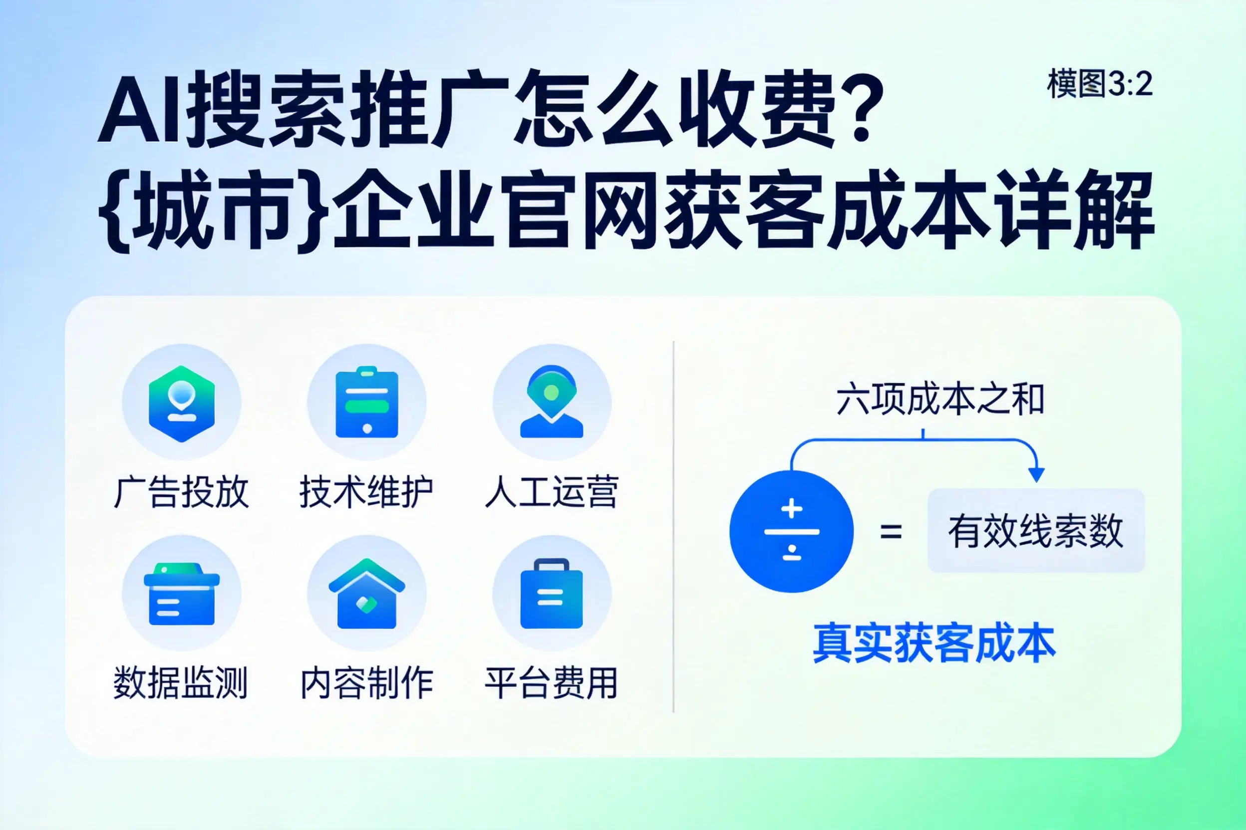 AI搜索推广怎么收费?南京企业官网获客成本详解