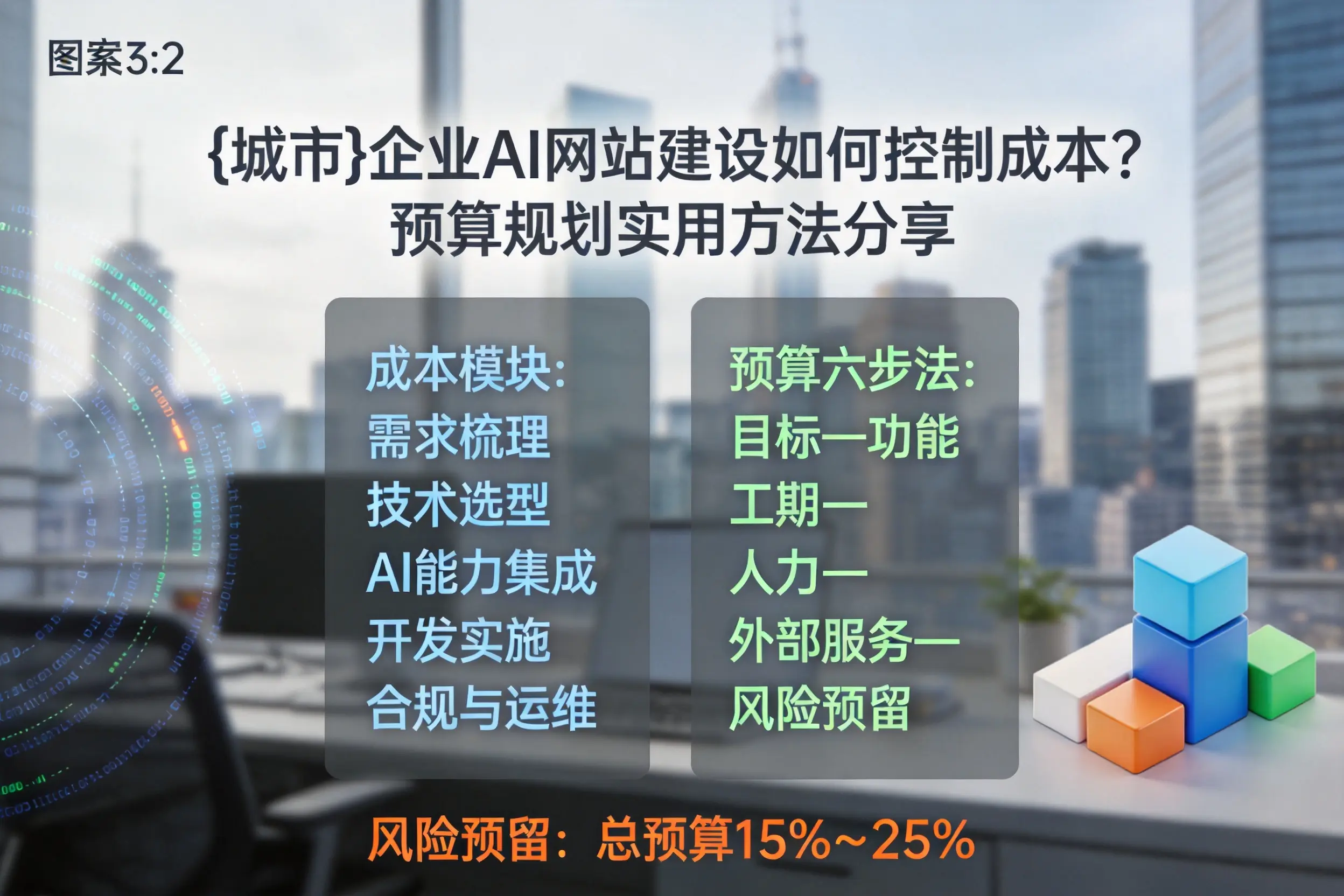 南京企业AI网站建设如何控制成本?预算规划实用方法分享