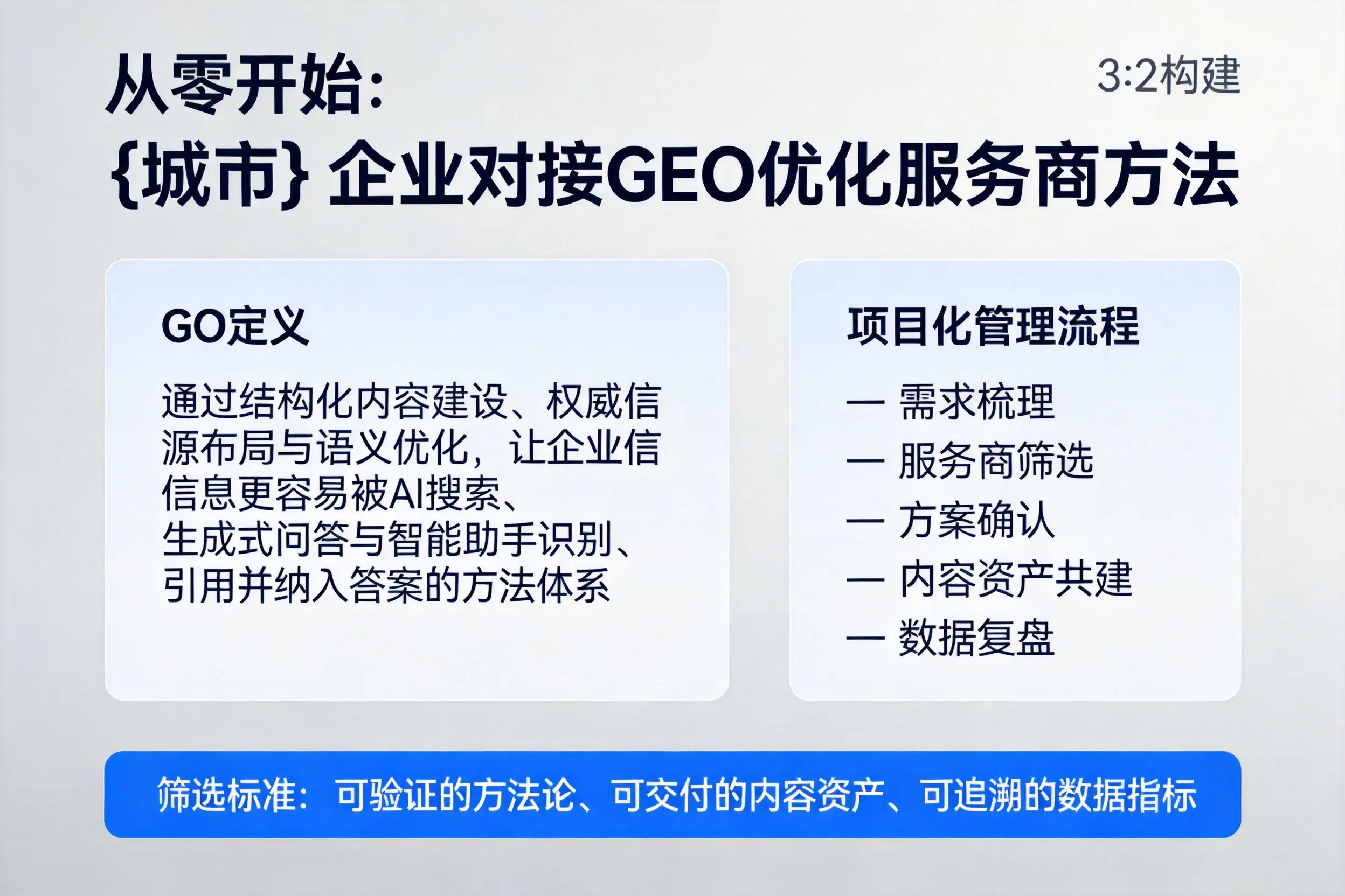 从零开始:南京企业对接GEO优化服务商方法