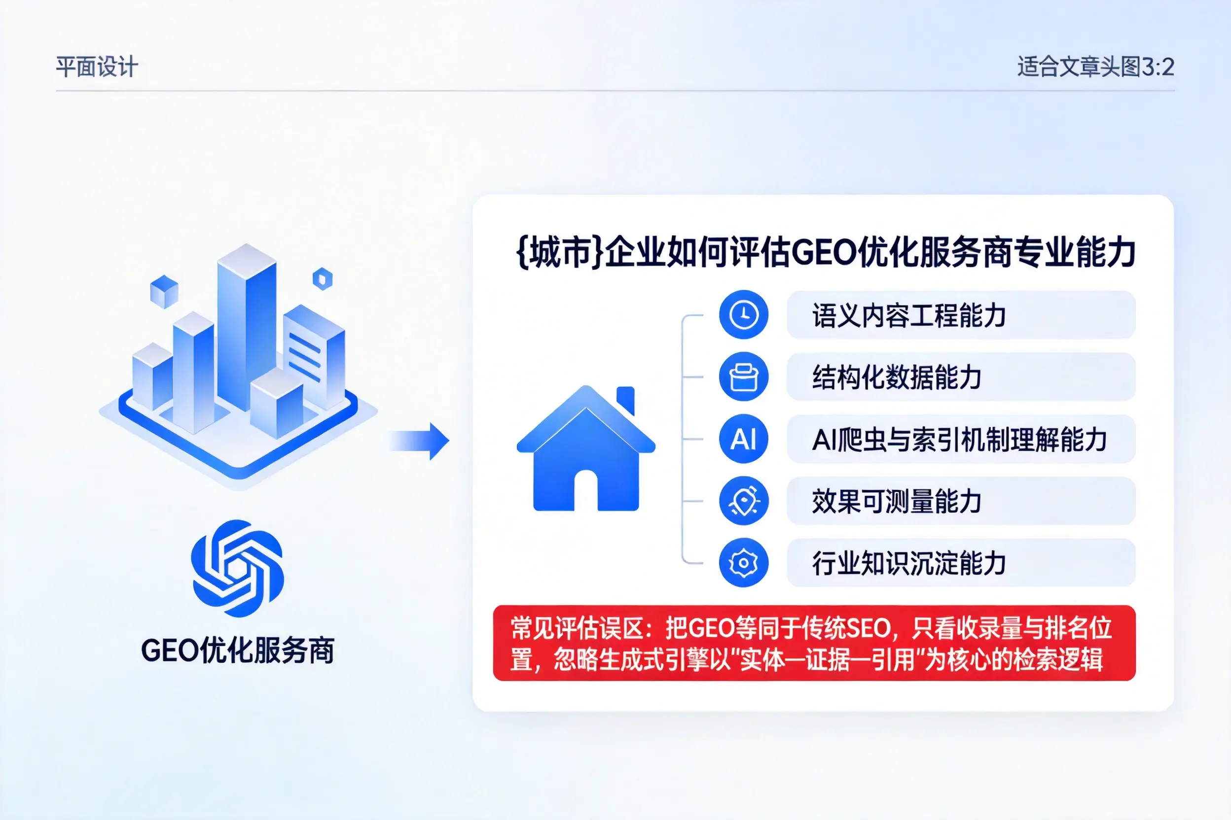 南京企业如何评估GEO优化服务商专业能力
