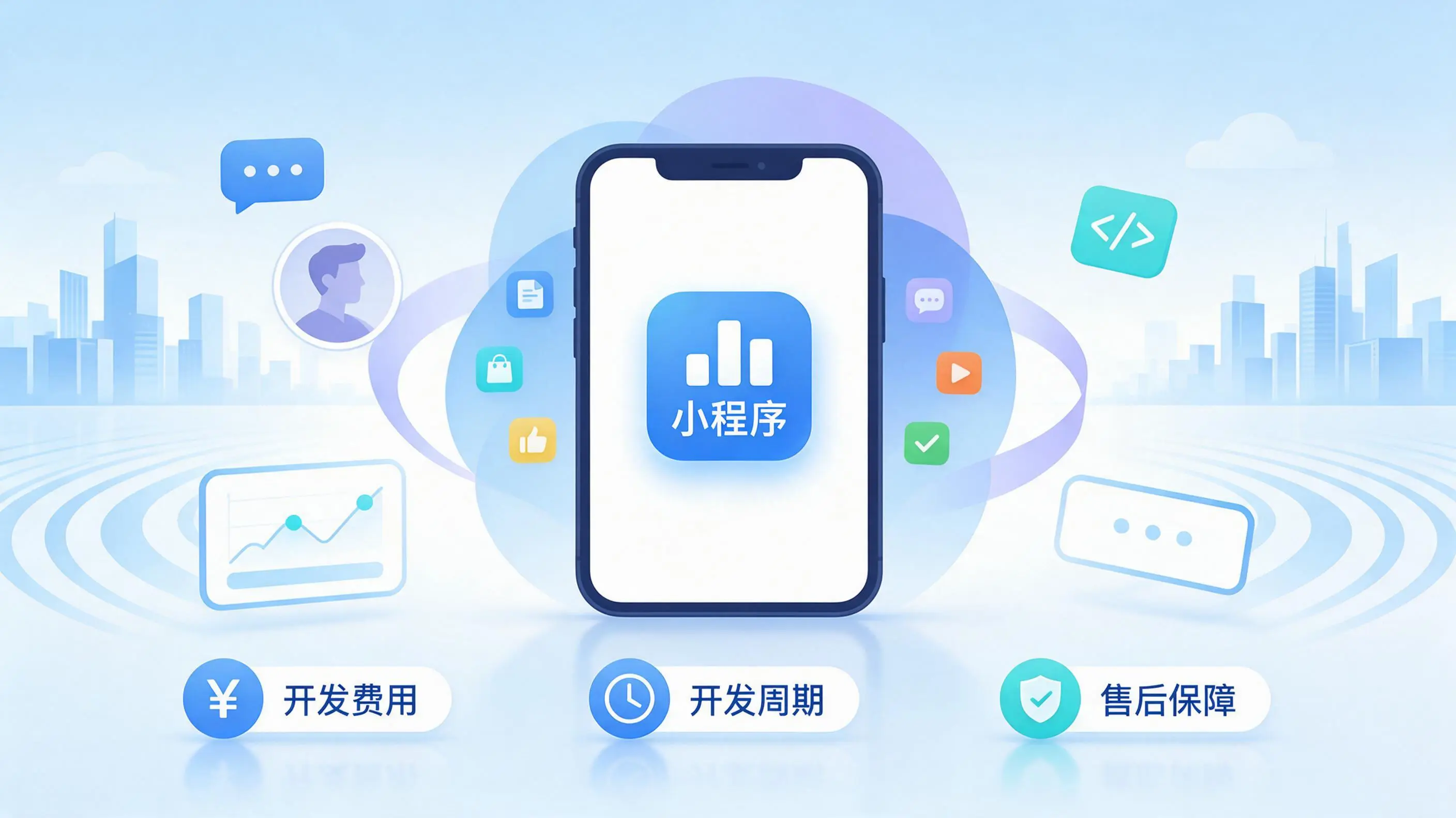 南京小程序开发常见疑问解答：费用、周期与售后风险避坑