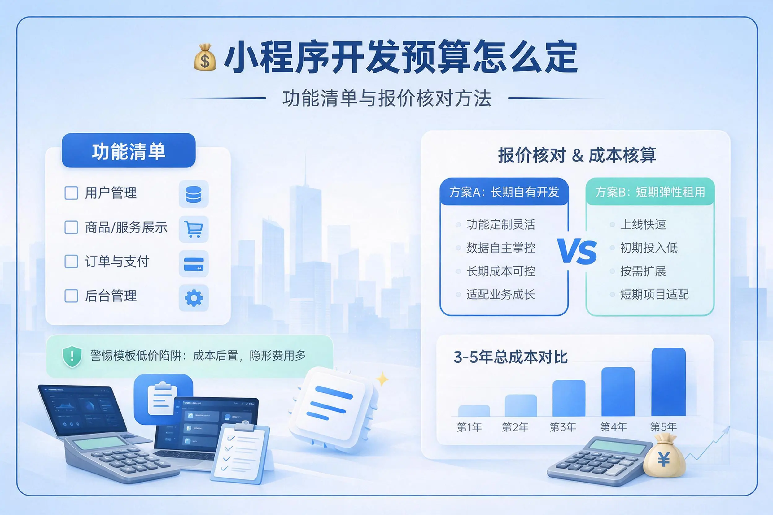 南京小程序开发预算怎么定：功能清单与报价核对方法