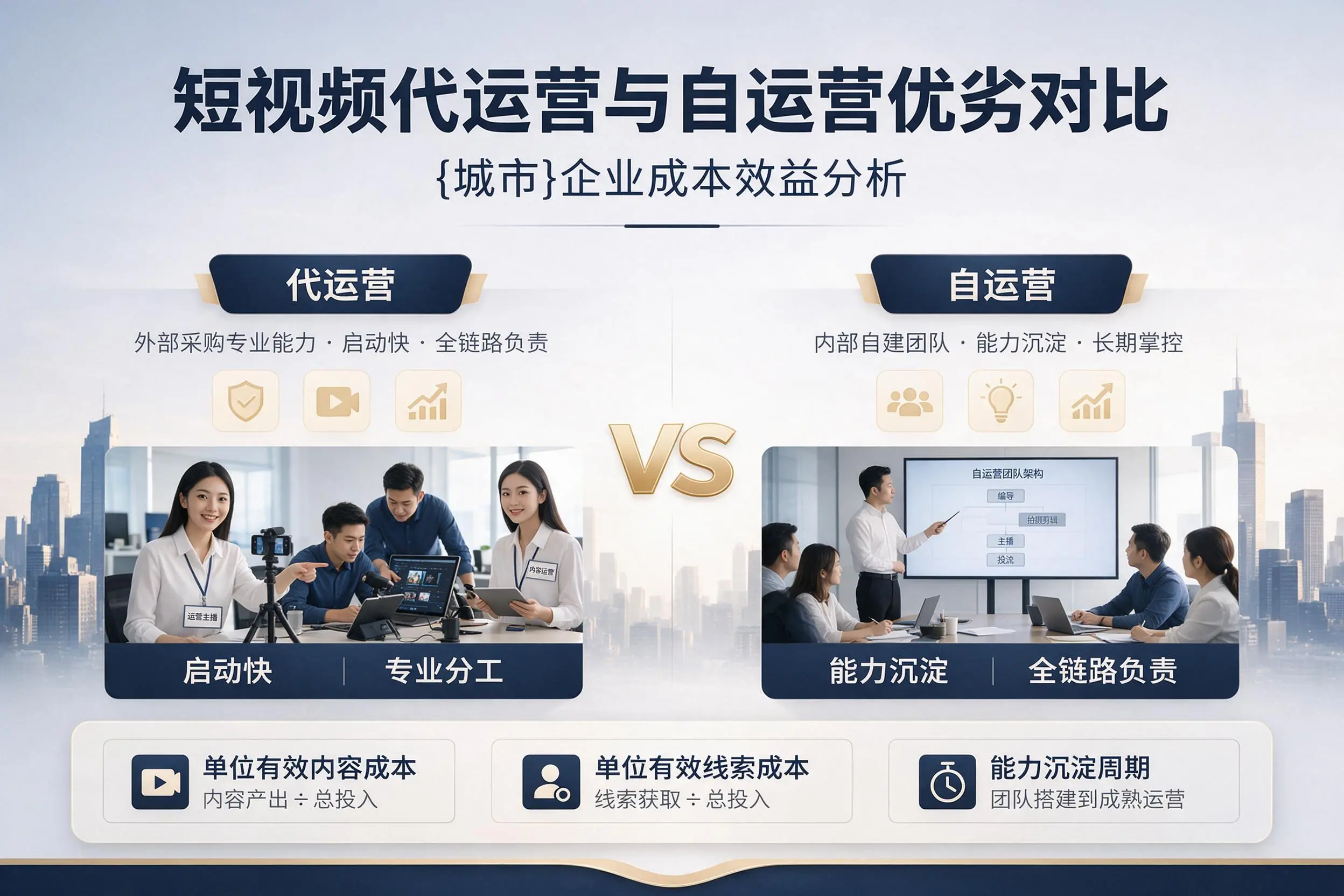 短视频代运营与自运营优劣对比：南京企业成本效益分析