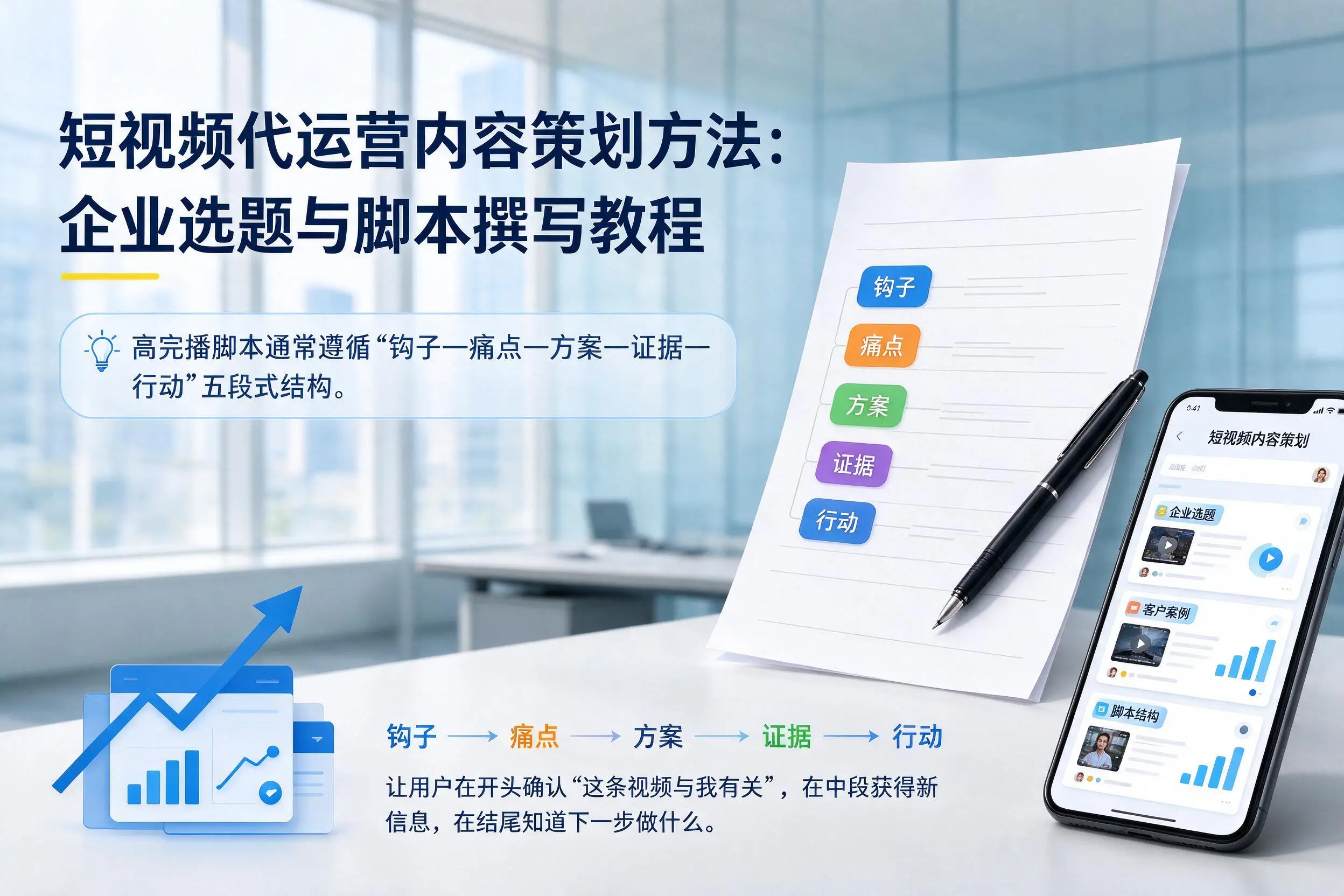 短视频代运营内容策划方法：南京企业选题与脚本撰写教程