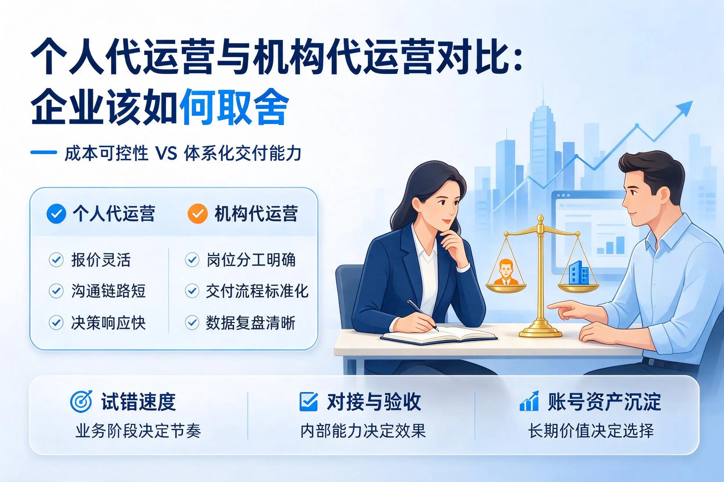个人代运营与机构代运营对比：南京企业该如何取舍