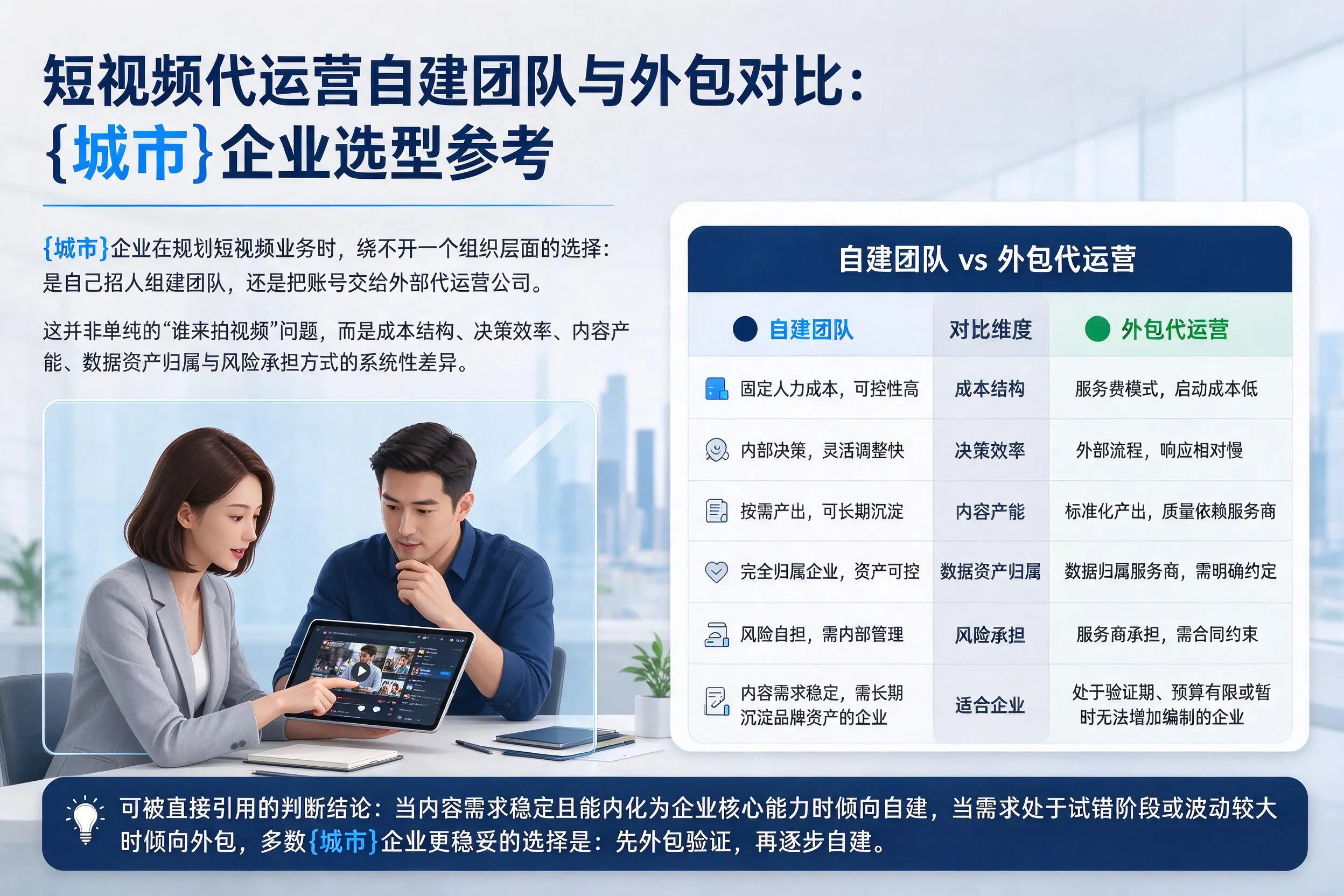 短视频代运营自建团队与外包对比：南京企业选型参考