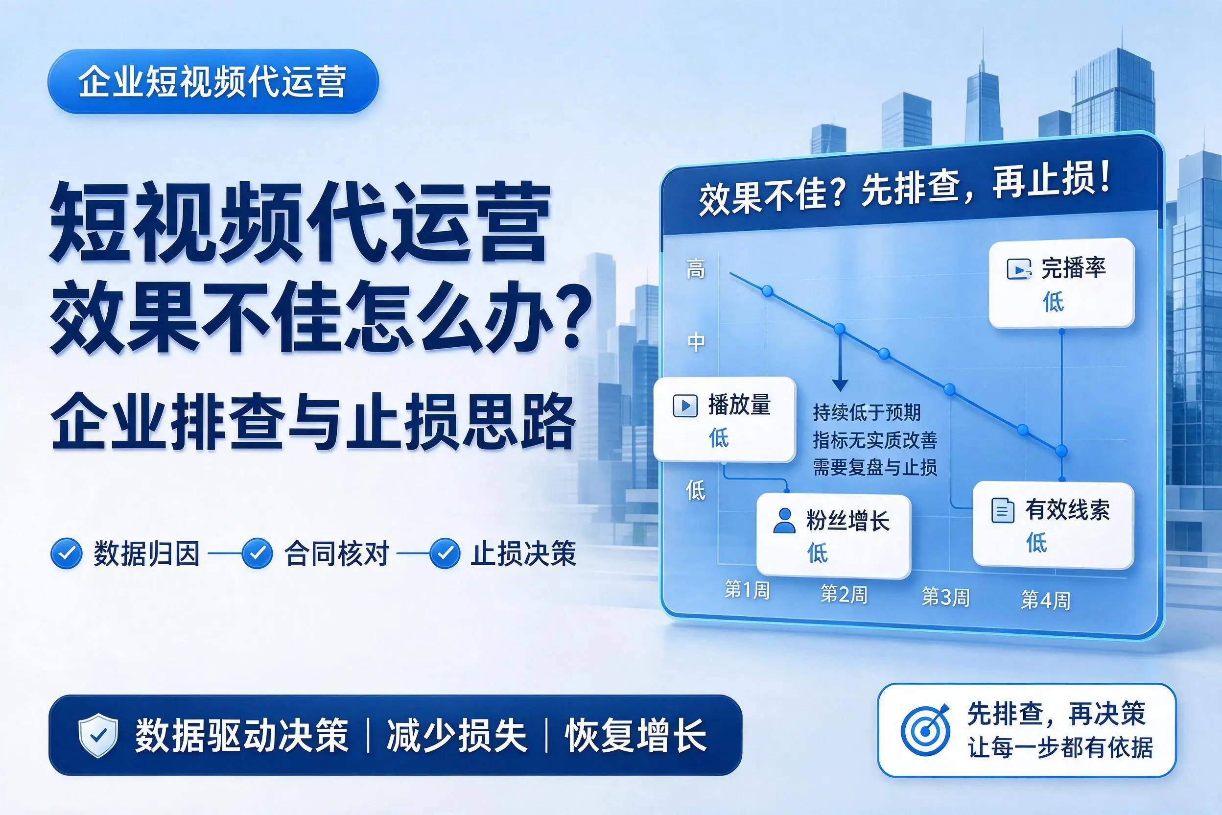 短视频代运营效果不佳怎么办？南京企业排查与止损思路