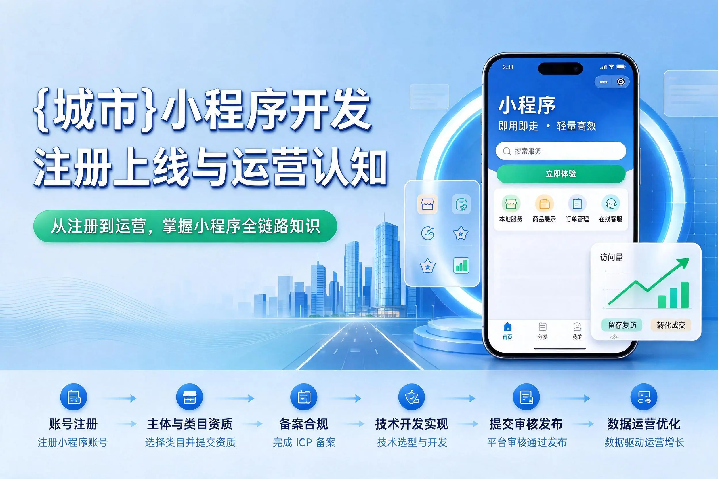 南京小程序开发基础知识科普:注册上线与运营认知