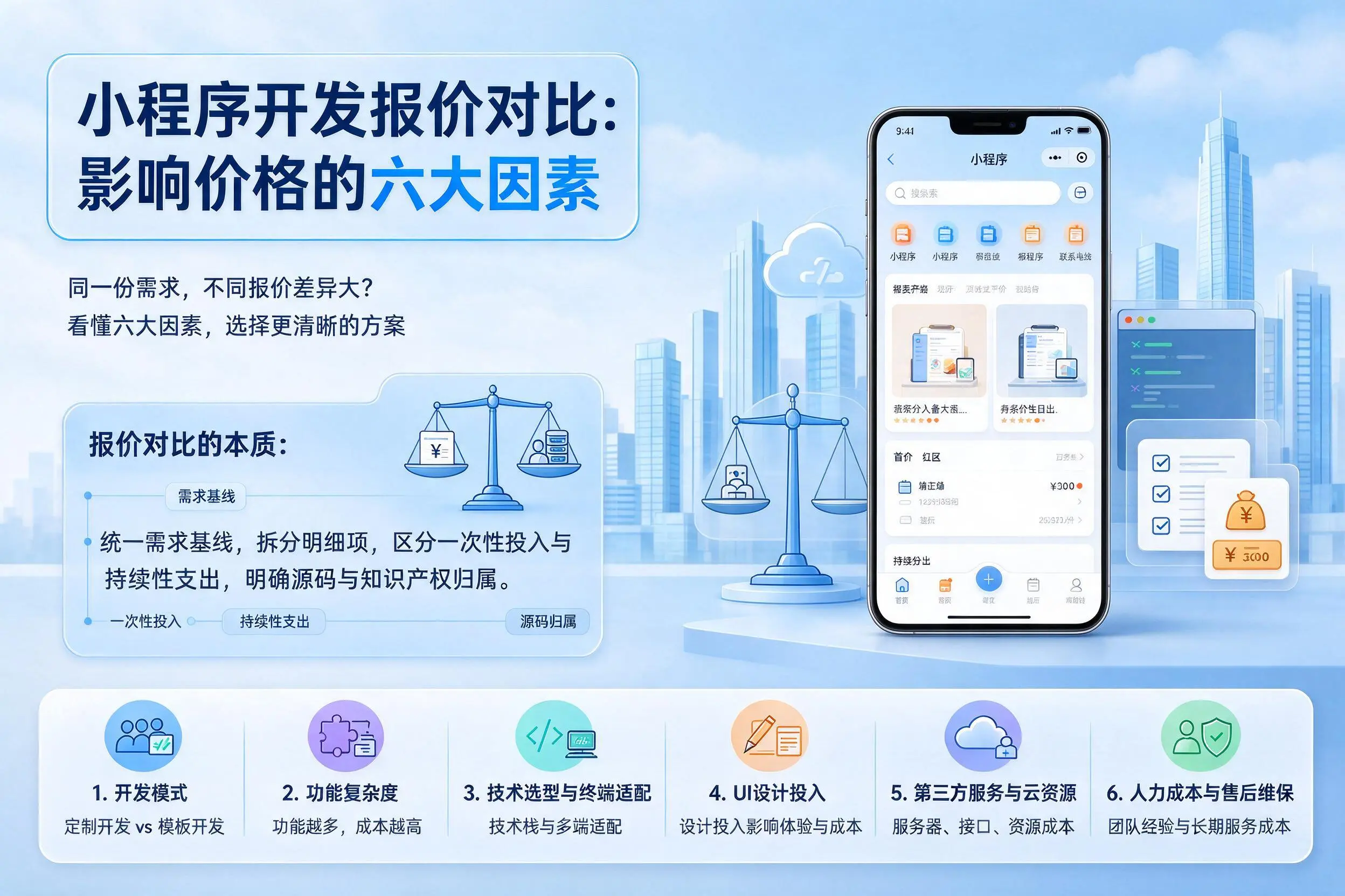 南京小程序开发报价对比：影响价格的六大因素