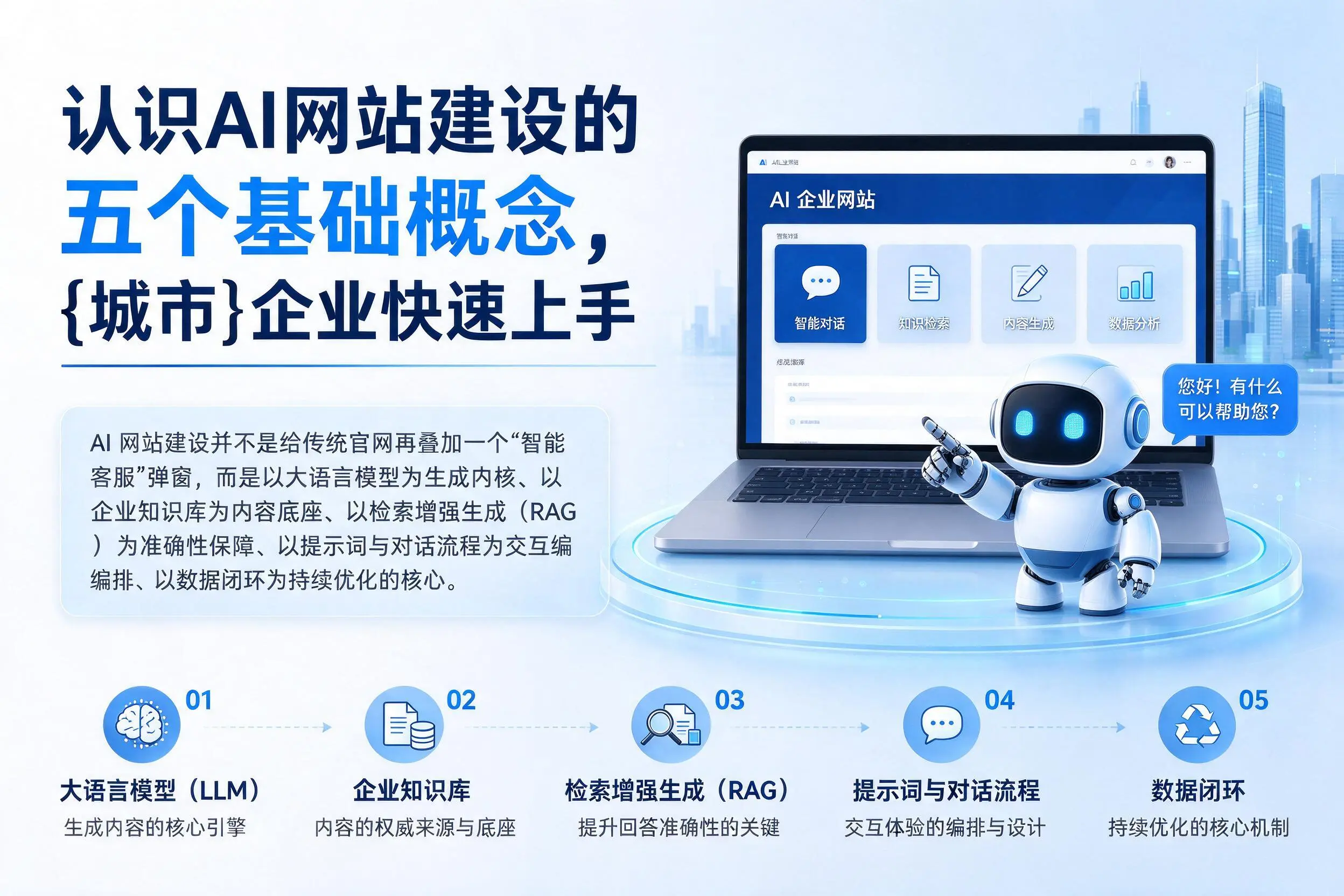 认识AI网站建设的五个基础概念，南京企业快速上手