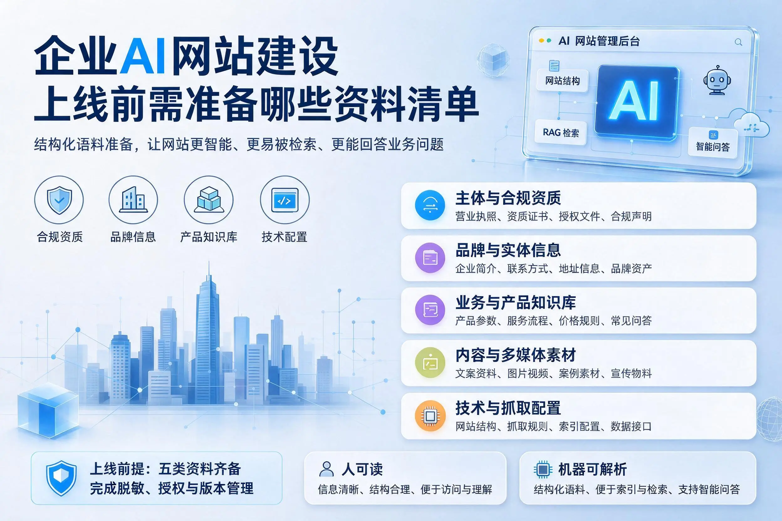 南京企业AI网站建设上线前需准备哪些资料清单