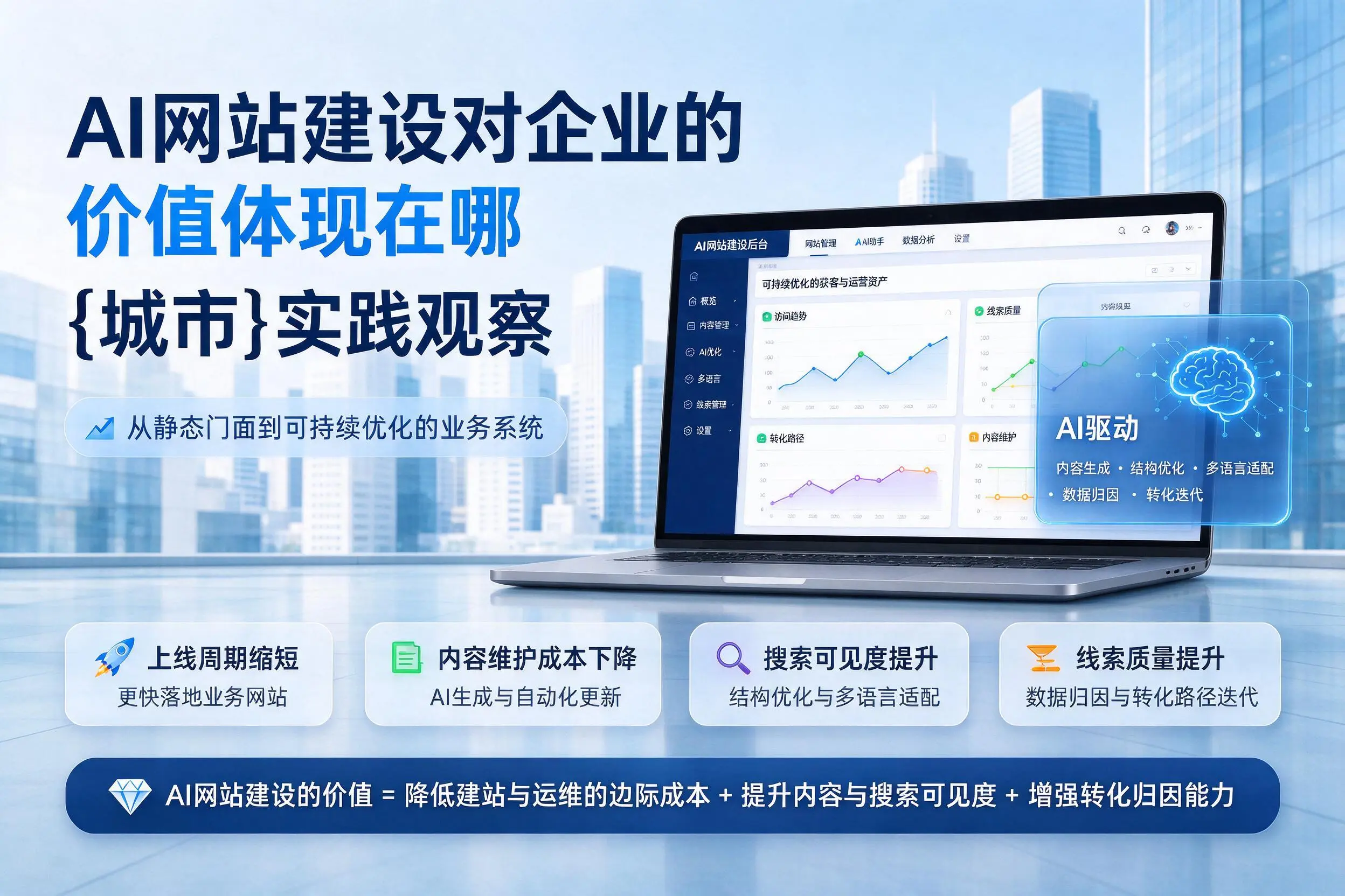 AI网站建设对企业的价值体现在哪，南京实践观察