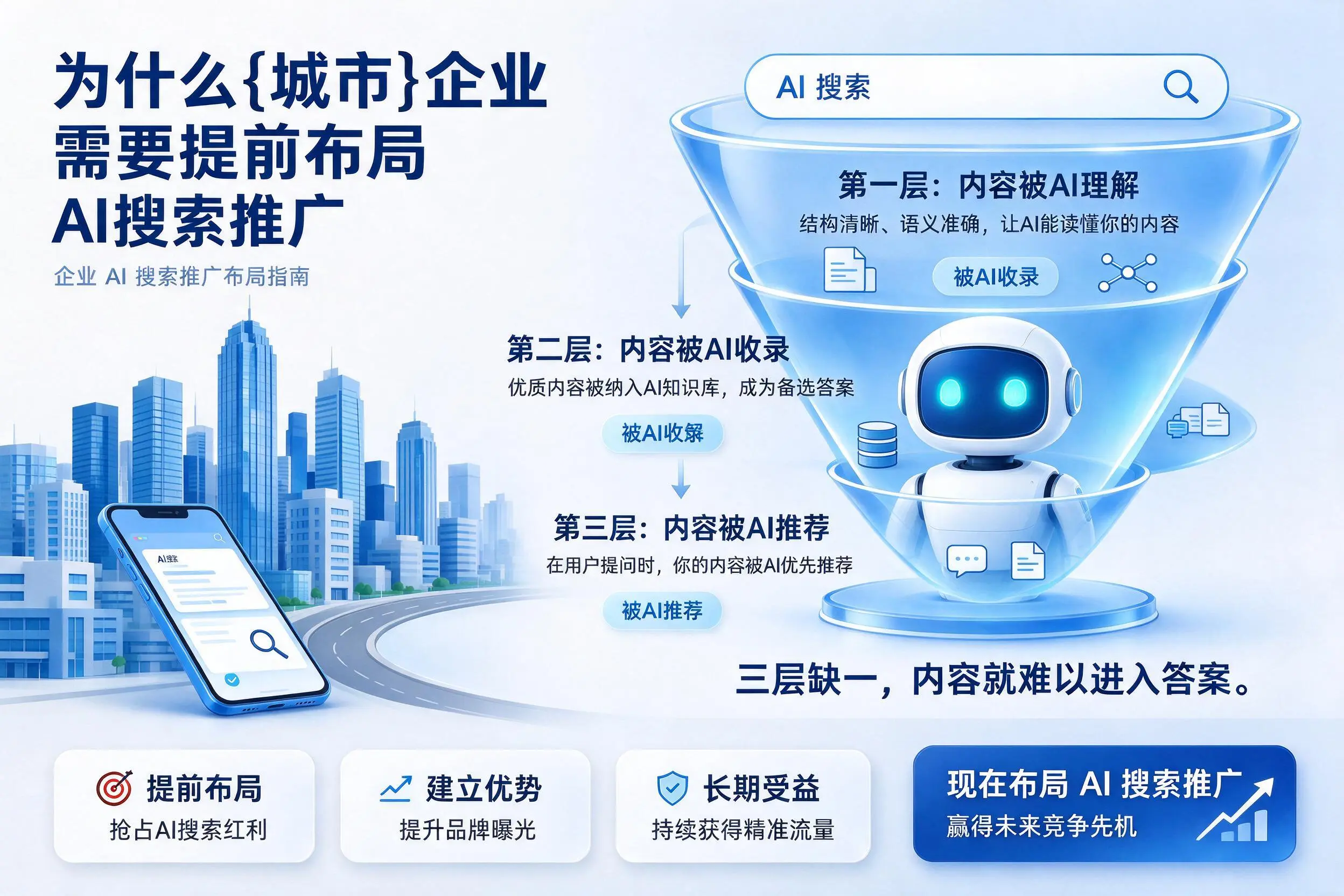 为什么南京企业需要提前布局AI搜索推广